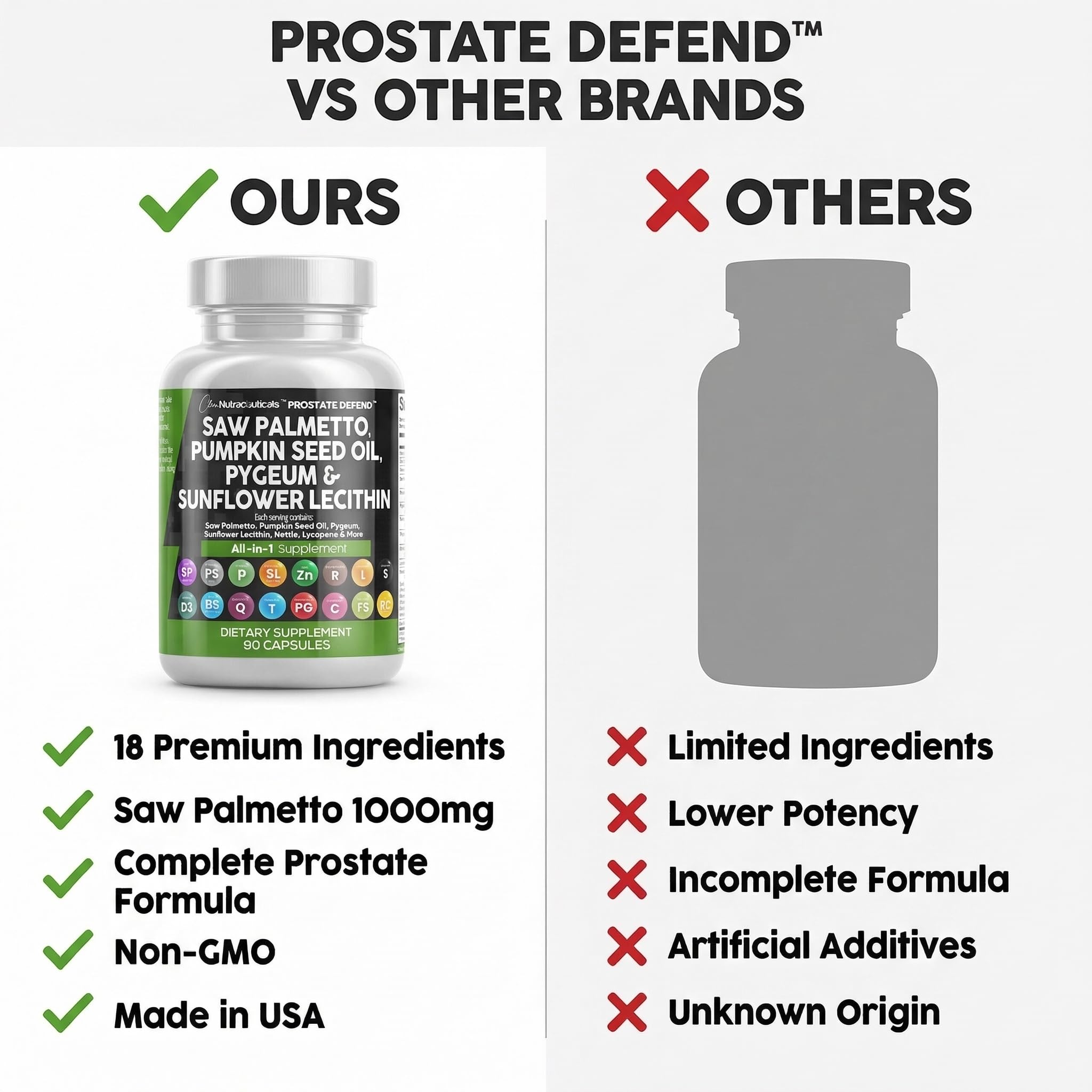 Clean Nutraceuticals primer plano de lecitina de girasol destacando pureza