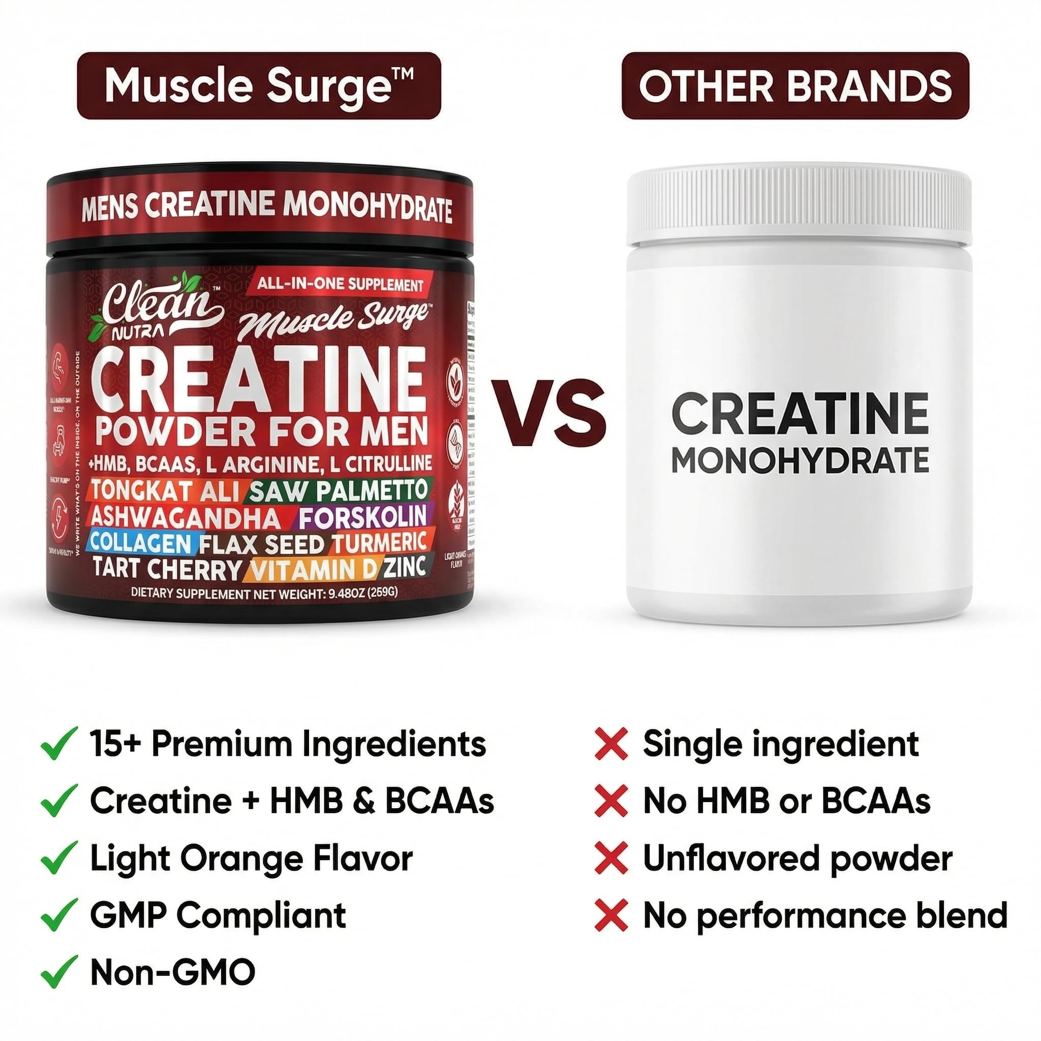 Clean Nutraceuticals deportista en gimnasio consumiendo preentreno efectivo