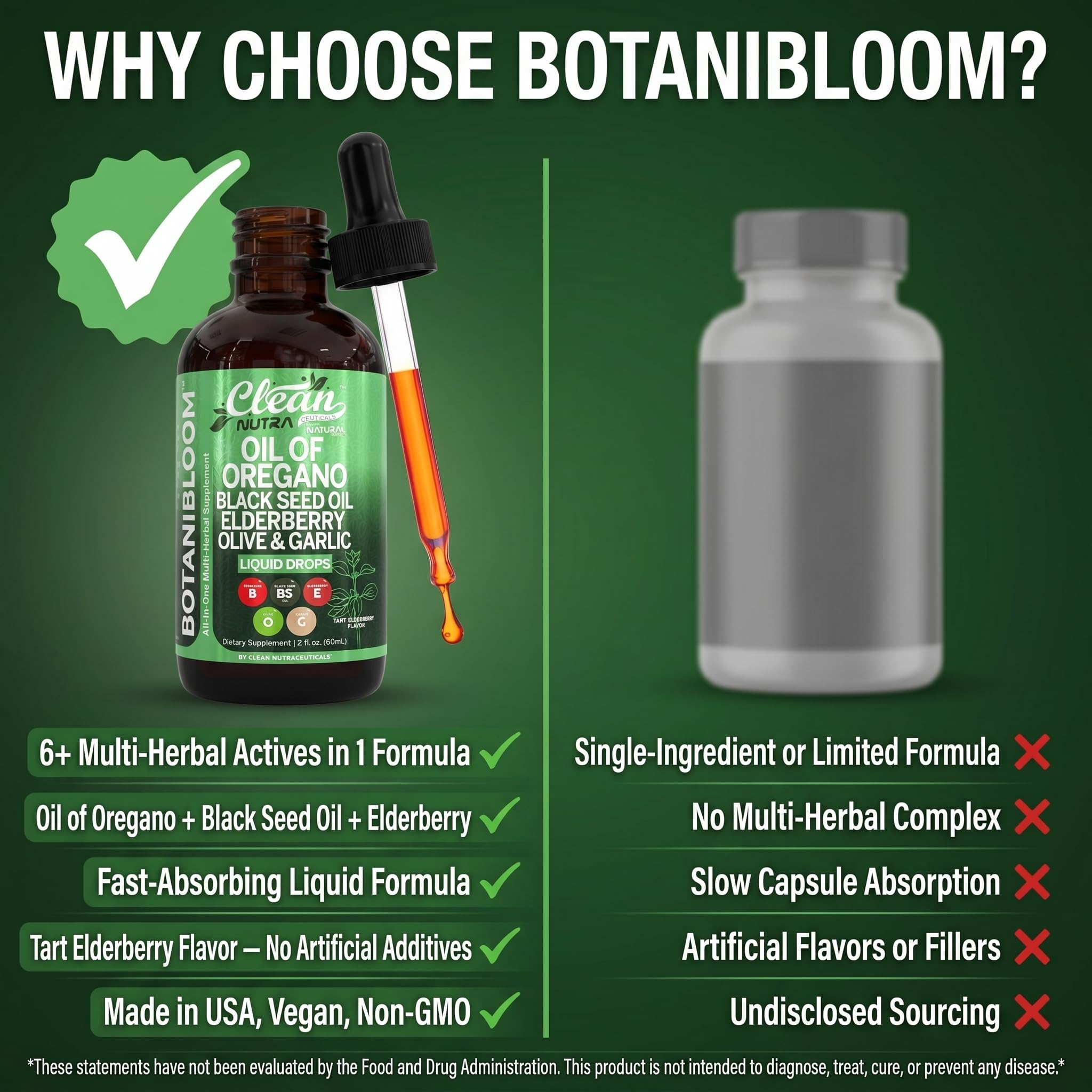 Clean Nutraceuticals uso sublingual demostrando administración rápida