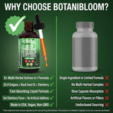 Clean Nutraceuticals uso sublingual demostrando administración rápida