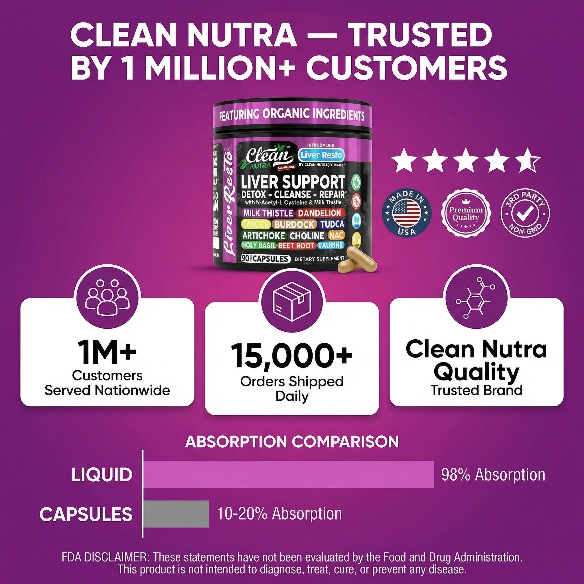 Clean Nutraceuticals frasco junto a una regla para comparar escala