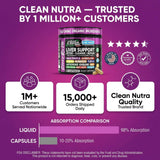 Clean Nutraceuticals frasco junto a una regla para comparar escala