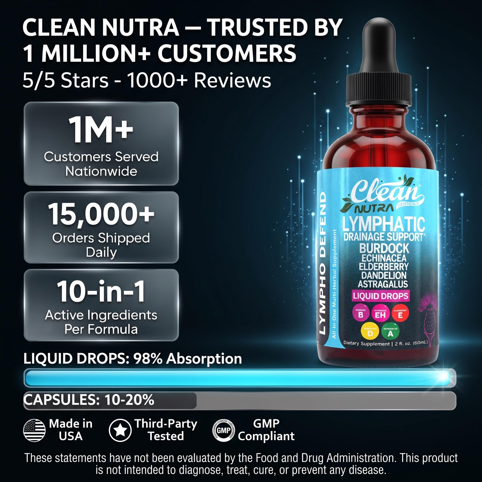 Clean Nutraceuticals producto en una cocina mostrando uso cotidiano