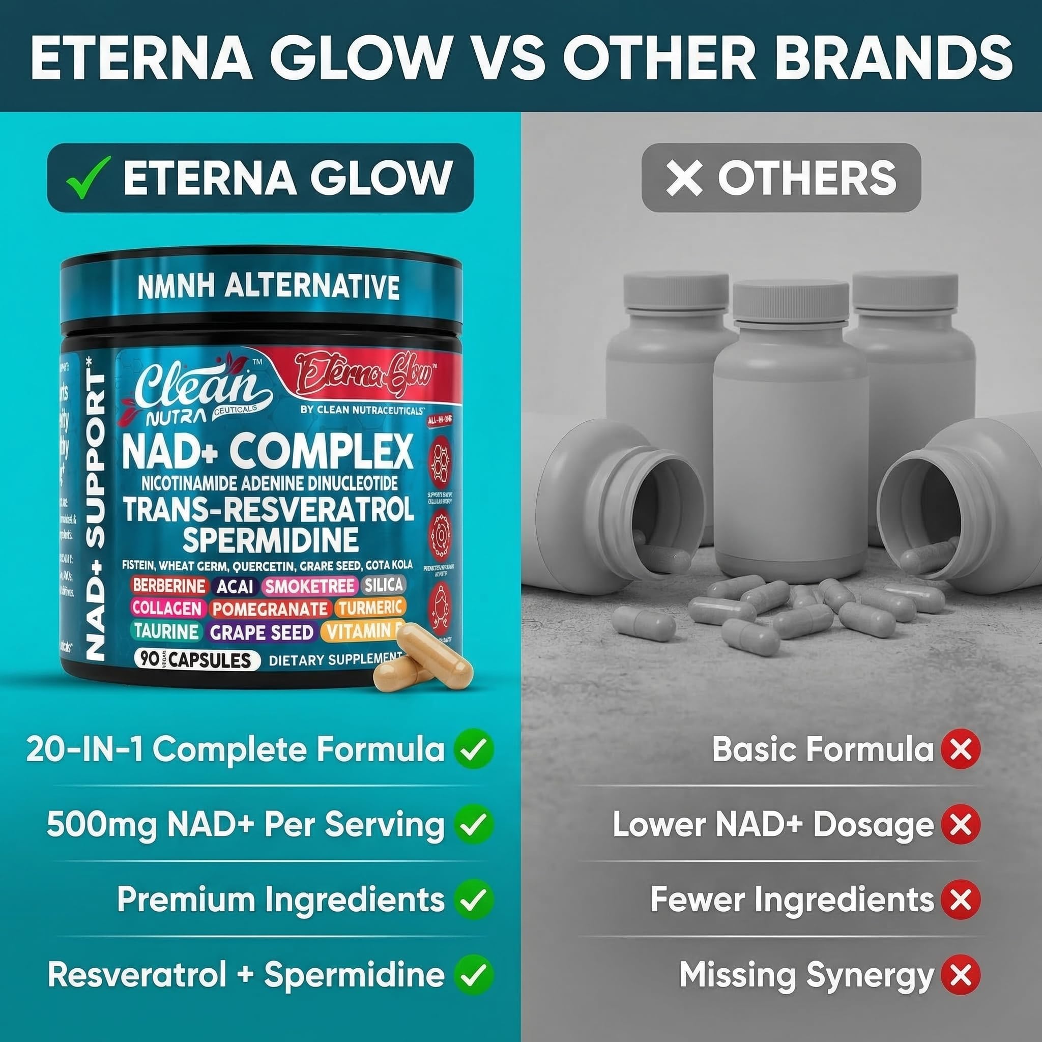 Clean Nutraceuticals EternaGlow etiqueta nutricional legible con lista de ingredientes