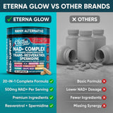 Clean Nutraceuticals EternaGlow etiqueta nutricional legible con lista de ingredientes