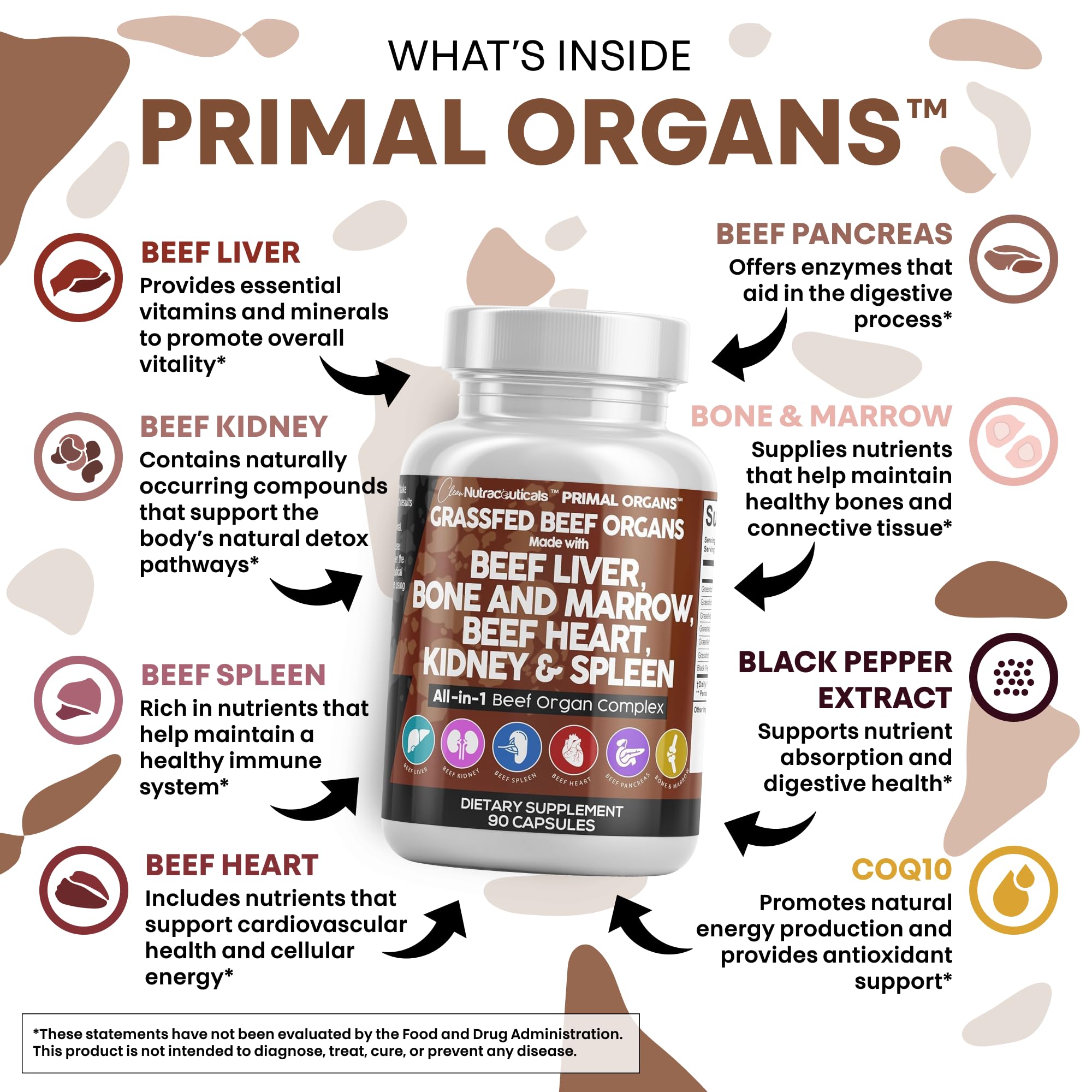 Clean Nutraceuticals etiqueta con lista de ingredientes y dosificación