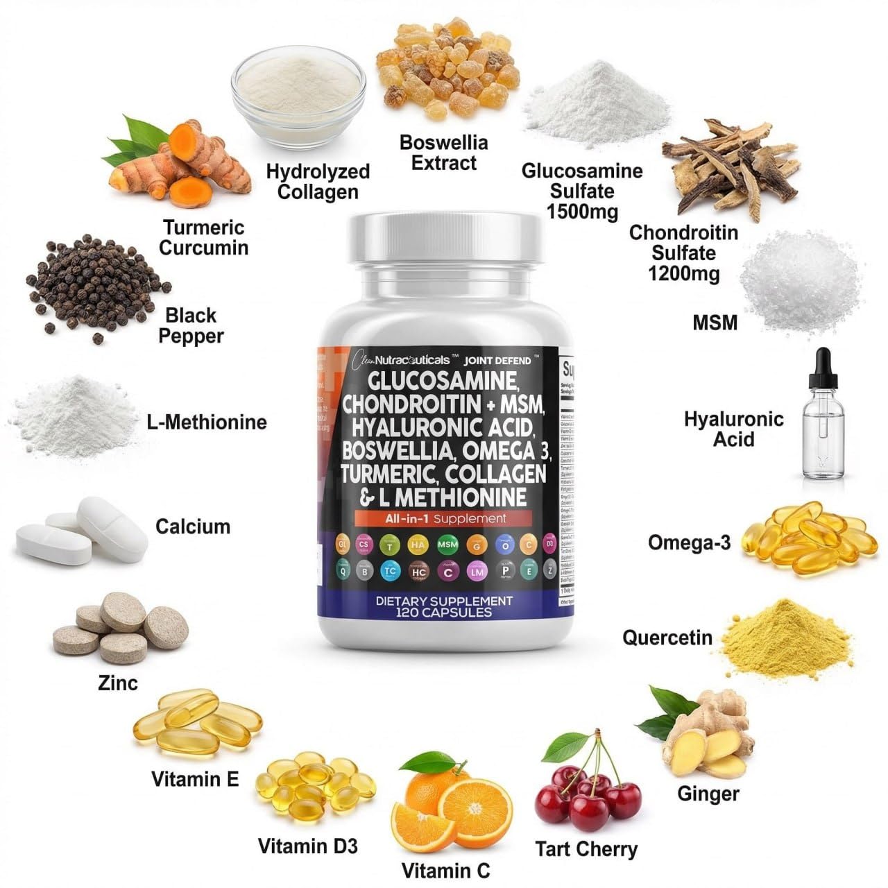 Etiqueta de Clean Nutraceuticals con lista de ingredientes principales legible, transparencia informativa
