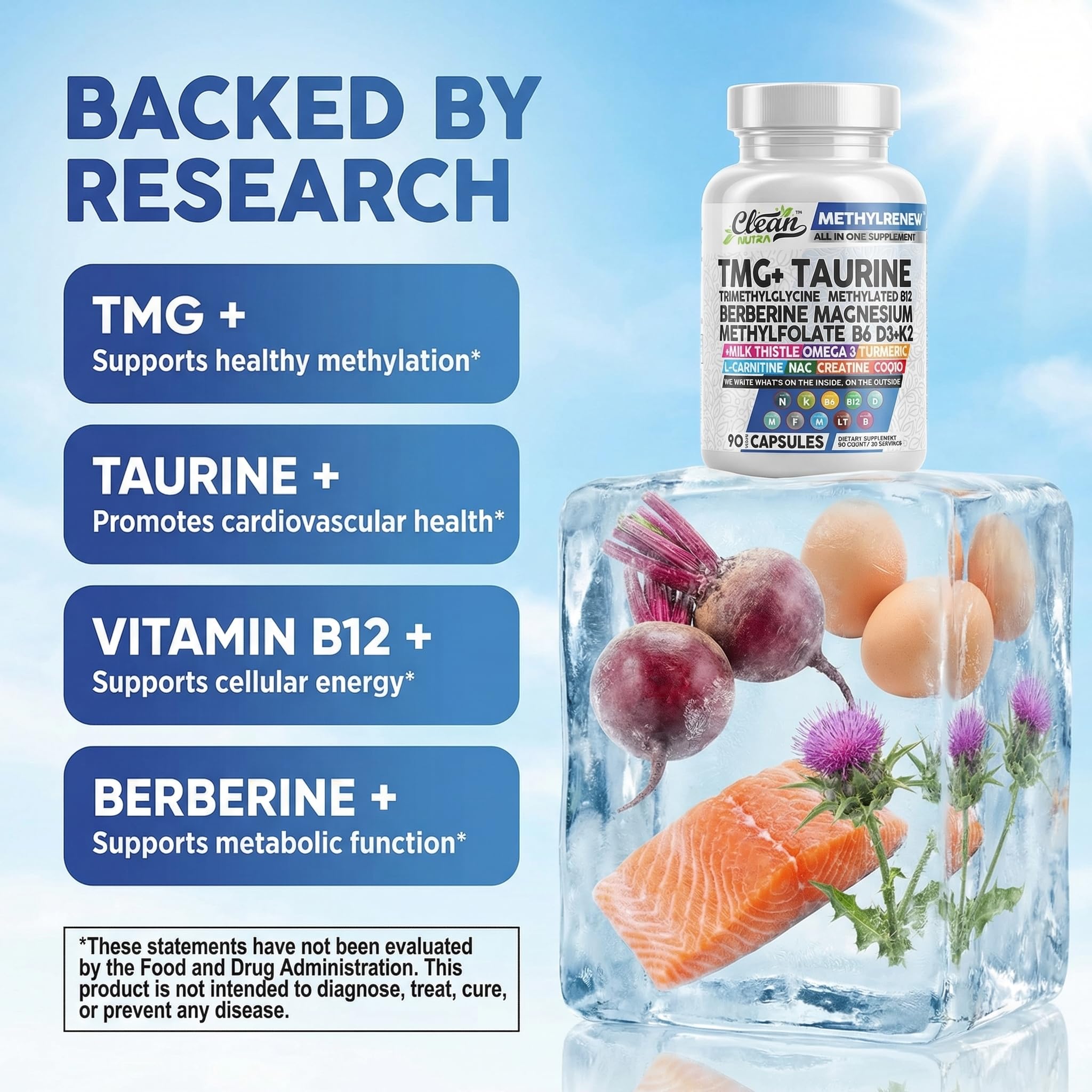 Clean Nutraceuticals etiqueta de ingredientes con formas metiladas claras