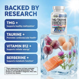 Clean Nutraceuticals etiqueta de ingredientes con formas metiladas claras