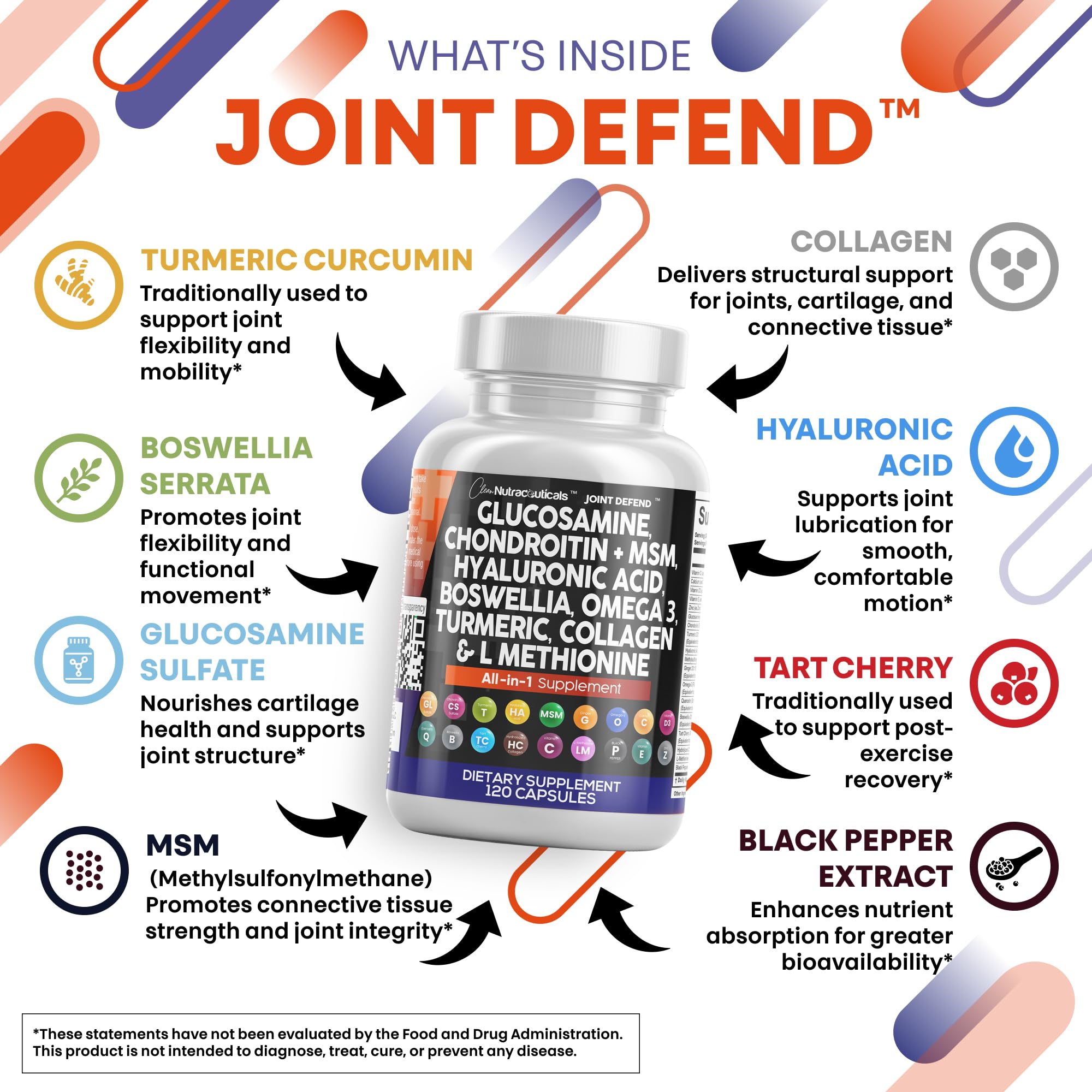 Clean Nutraceuticals etiqueta de ingredientes destacando glucosamina y cúrcuma