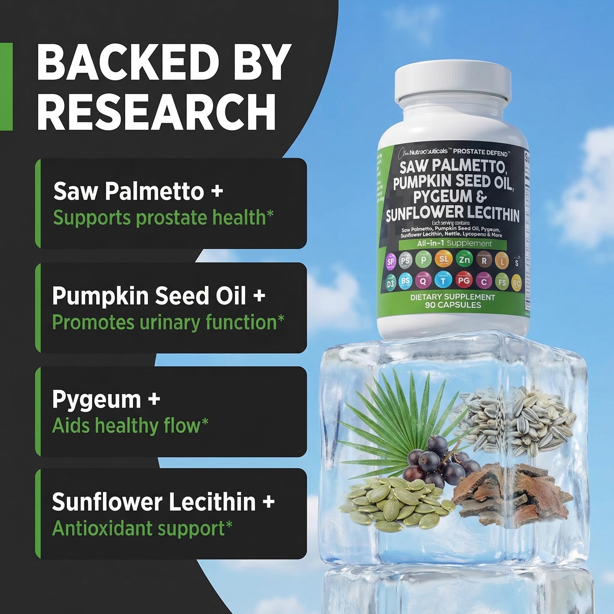 Clean Nutraceuticals etiqueta con lista de ingredientes y transparencia