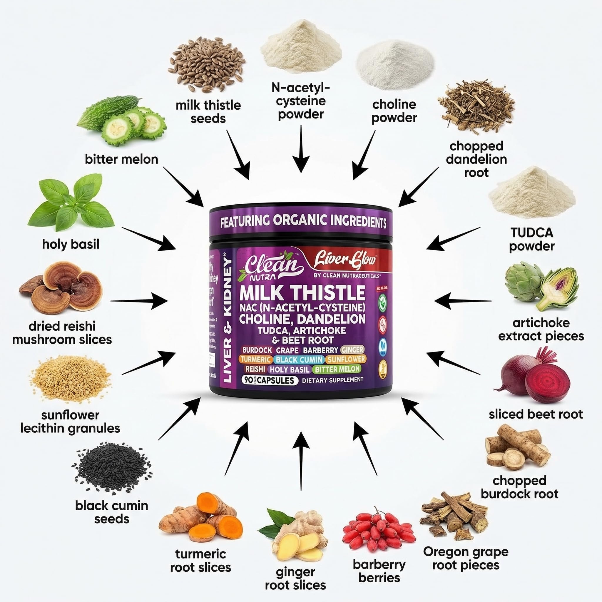 Clean Nutraceuticals etiqueta de ingredientes destaca TUDCA y cardo mariano