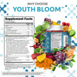 Etiqueta de Clean Nutraceuticals con lista de ingredientes y beneficios visibles