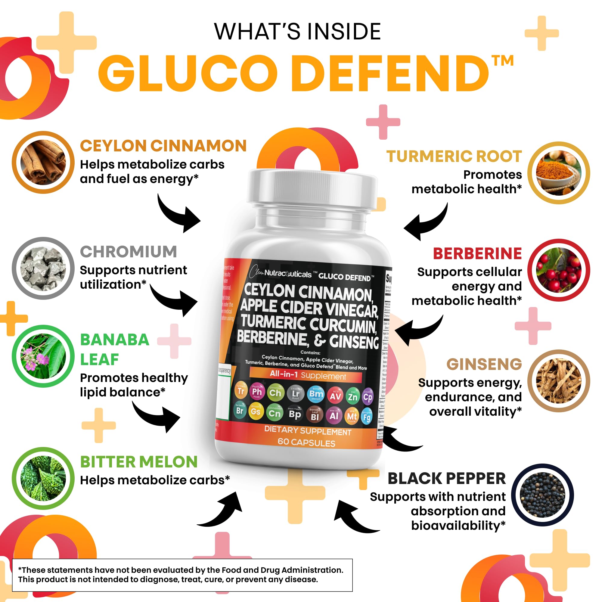 Clean Nutraceuticals etiqueta con lista de ingredientes y dosis clara