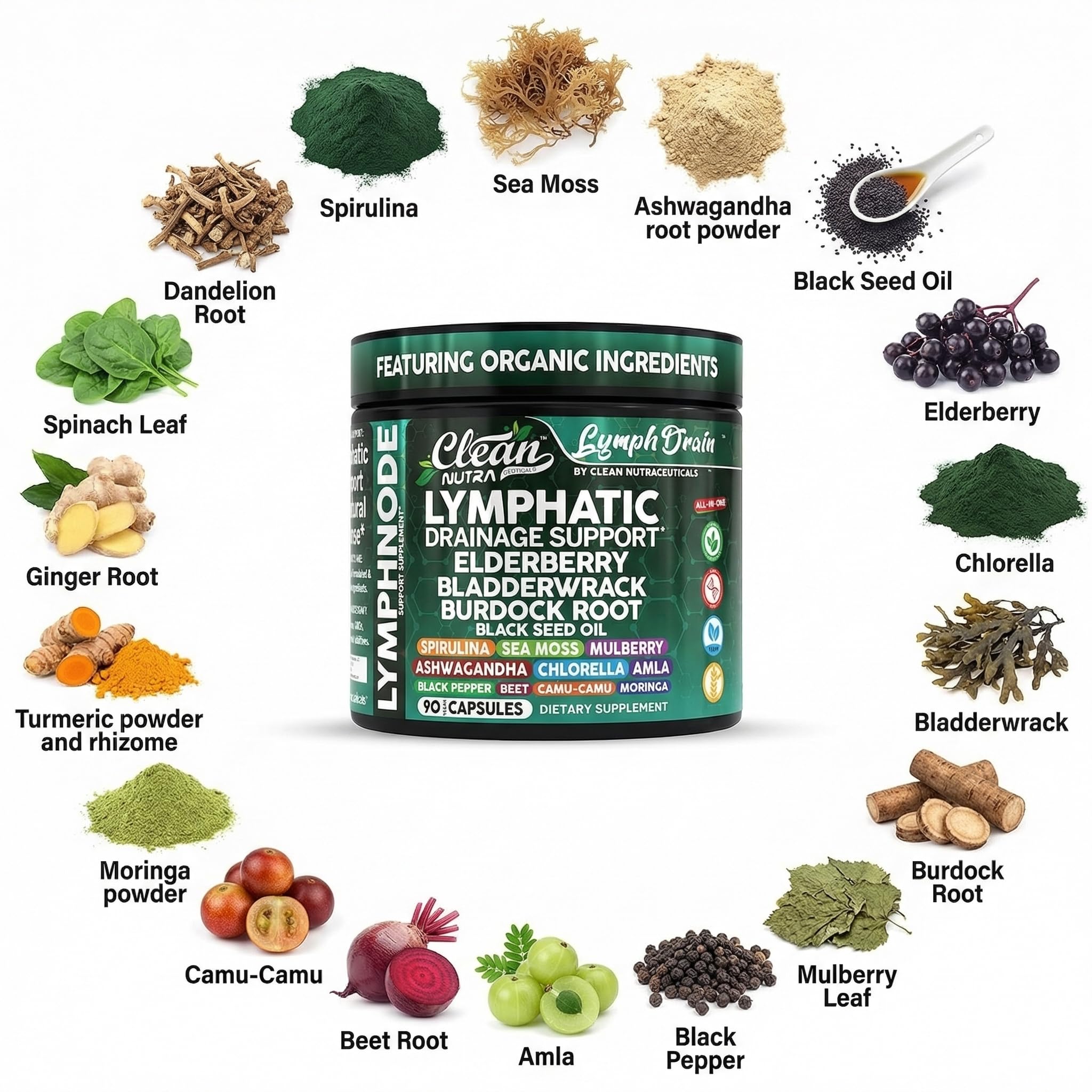 Clean Nutraceuticals etiqueta con lista de ingredientes, transparente y clara