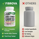 Clean Nutraceuticals comparación de tamaño de cápsulas y escala
