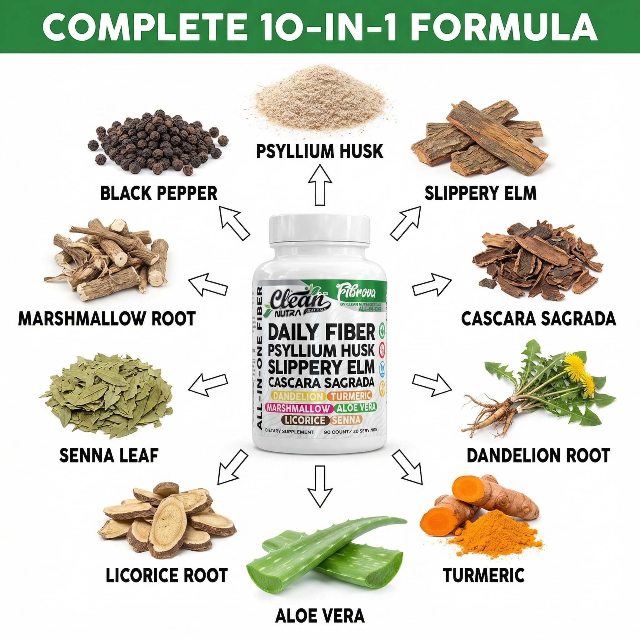 Clean Nutraceuticals polvo de psyllium y textura, realza fibra