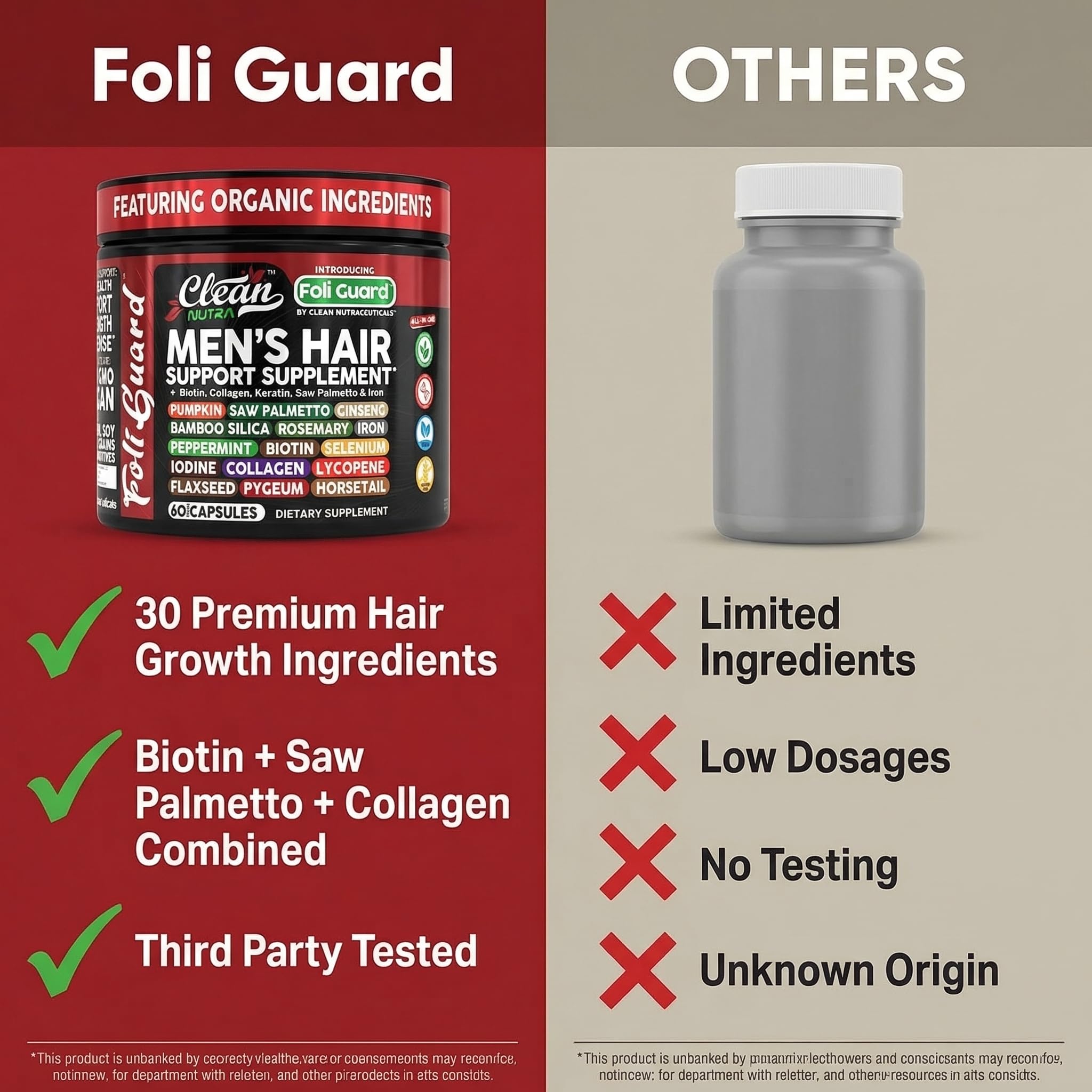 Clean Nutraceuticals Foli Guard etiqueta nutricional primer plano facilita transparencia