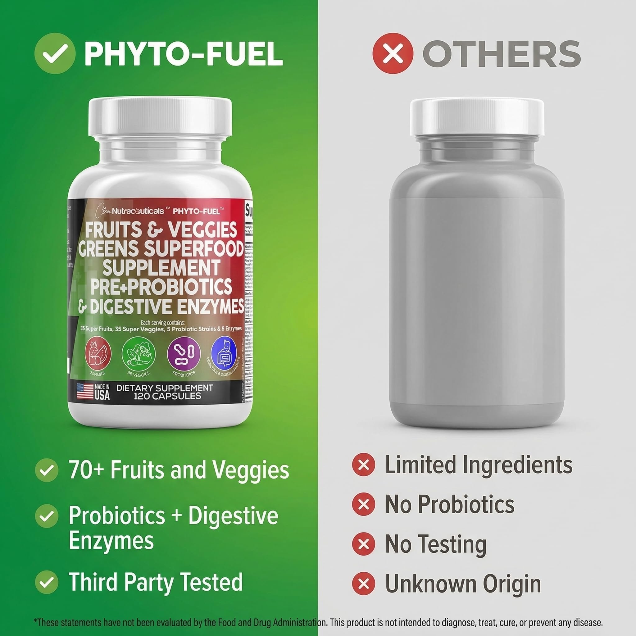 Clean Nutraceuticals frasco abierto mostrando 120 cápsulas como suministro mensual práctico