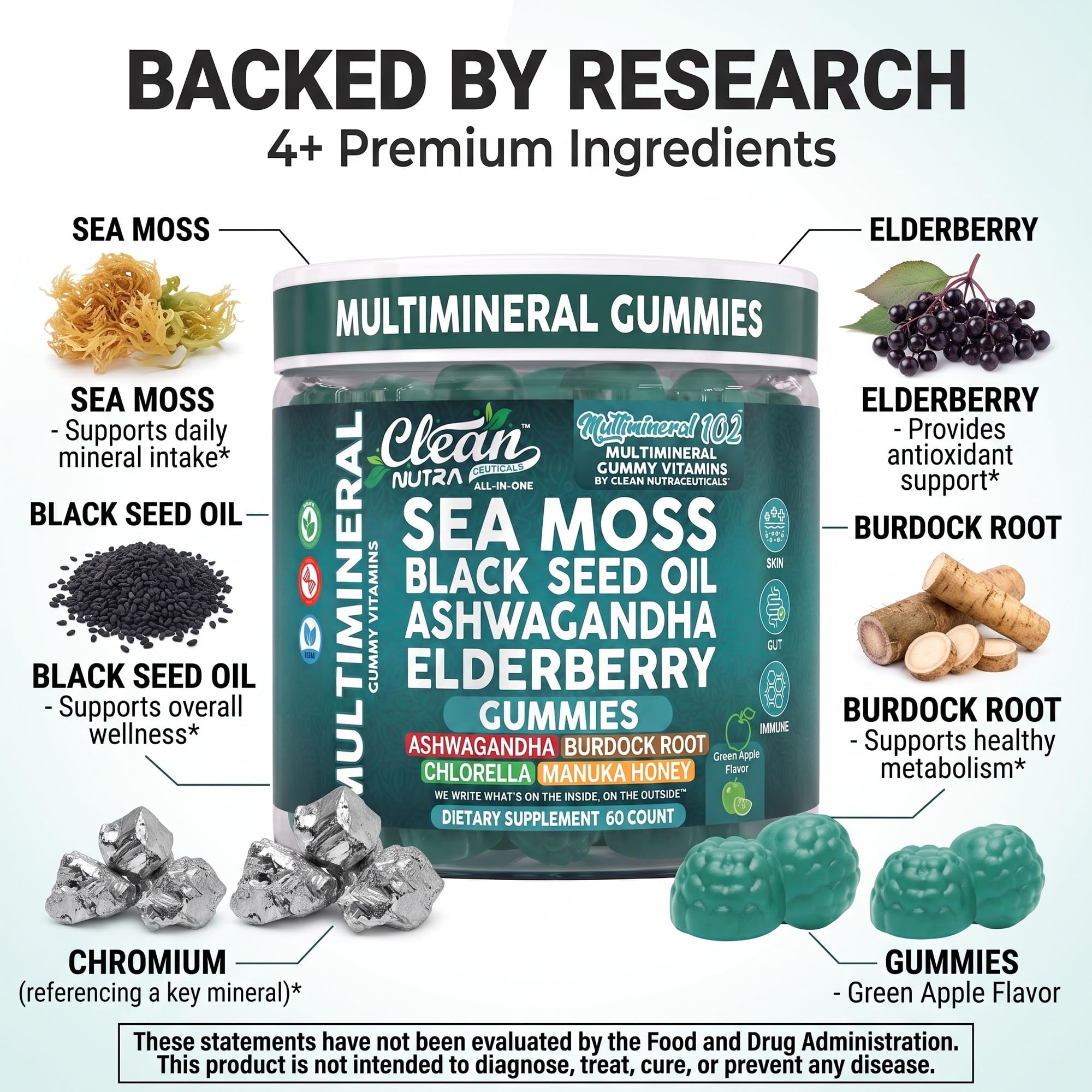 Gominola Clean Nutraceuticals en mano para comparar tamaño y dosis fácil de masticar