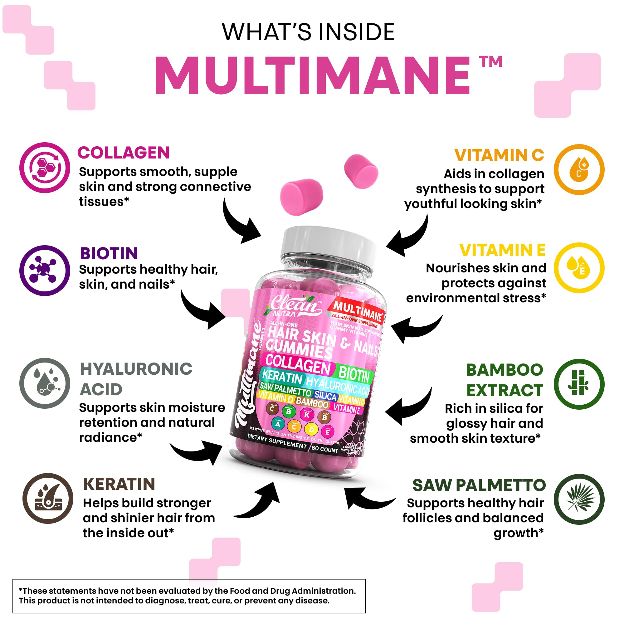 Clean Nutraceuticals gominolas en mano para comparar tamaño y porción