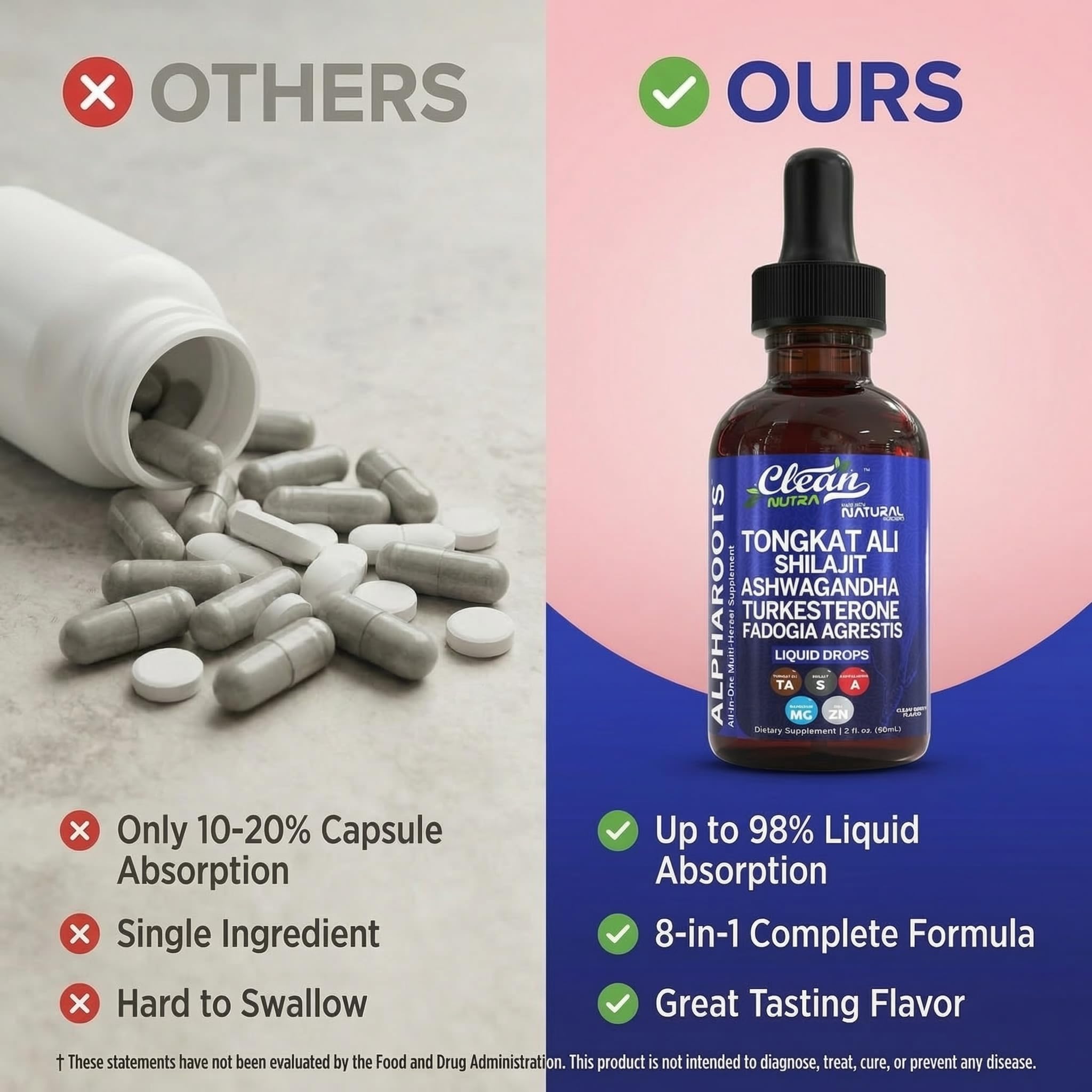 Clean Nutraceuticals gotas mezcladas en vaso, disolución rápida