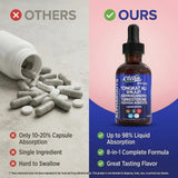 Clean Nutraceuticals gotas mezcladas en vaso, disolución rápida