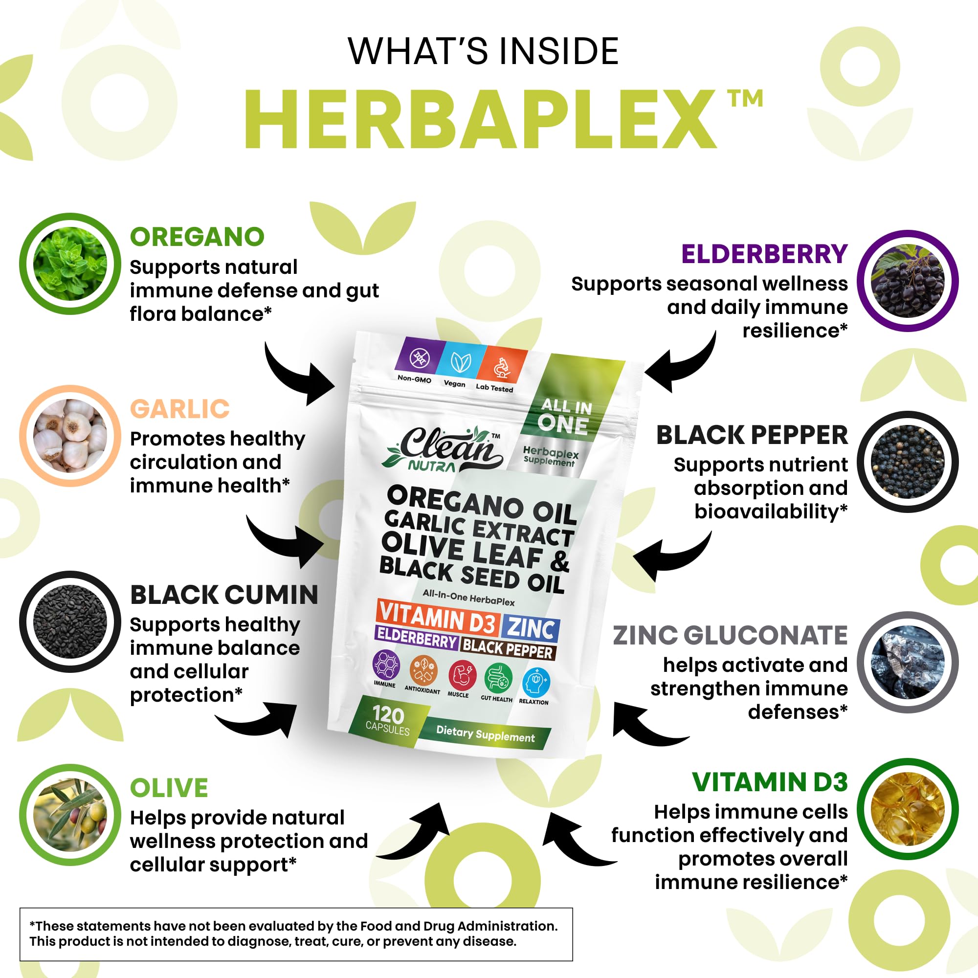 Clean Nutraceuticals etiqueta con lista de ingredientes y beneficios visibles