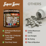 Clean Nutraceuticals mezcla de hongos secos y cápsulas para ilustrar origen natural