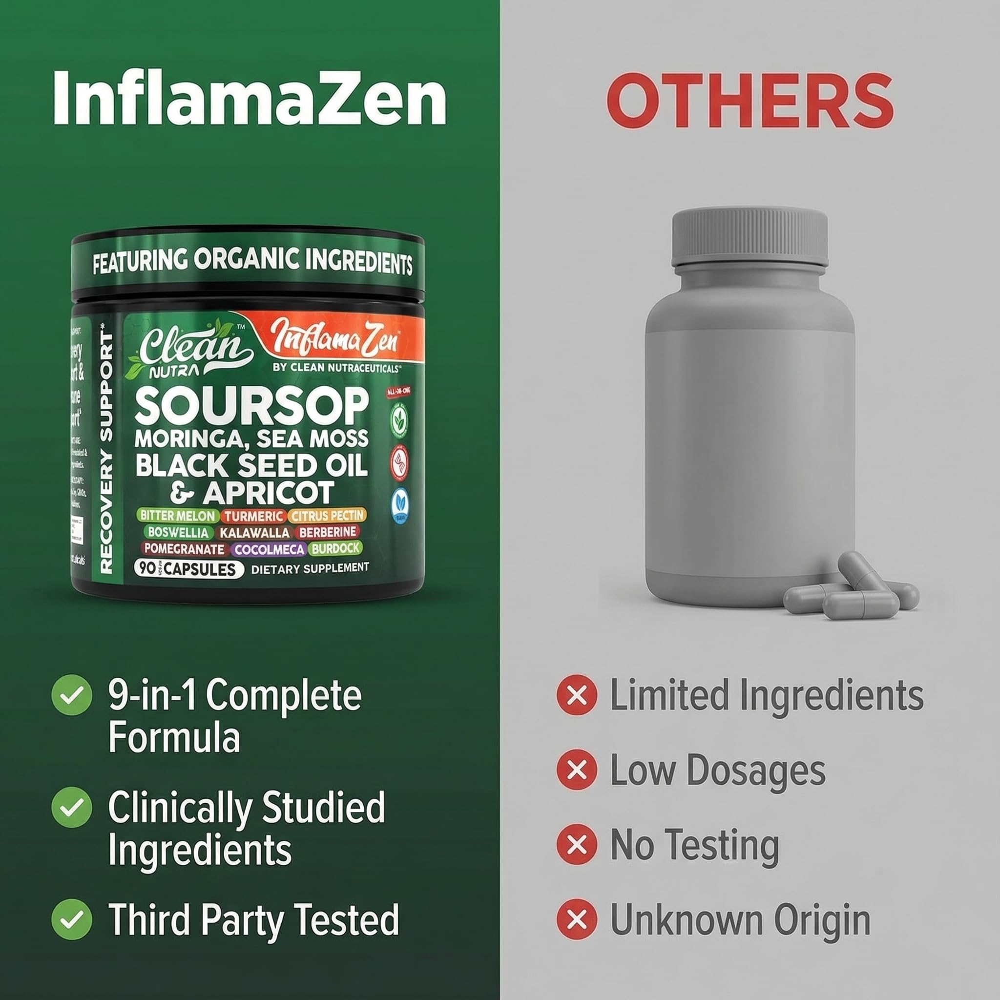 Clean Nutraceuticals en desayuno estilo de vida práctico y nutritivo