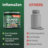 Clean Nutraceuticals en desayuno estilo de vida práctico y nutritivo