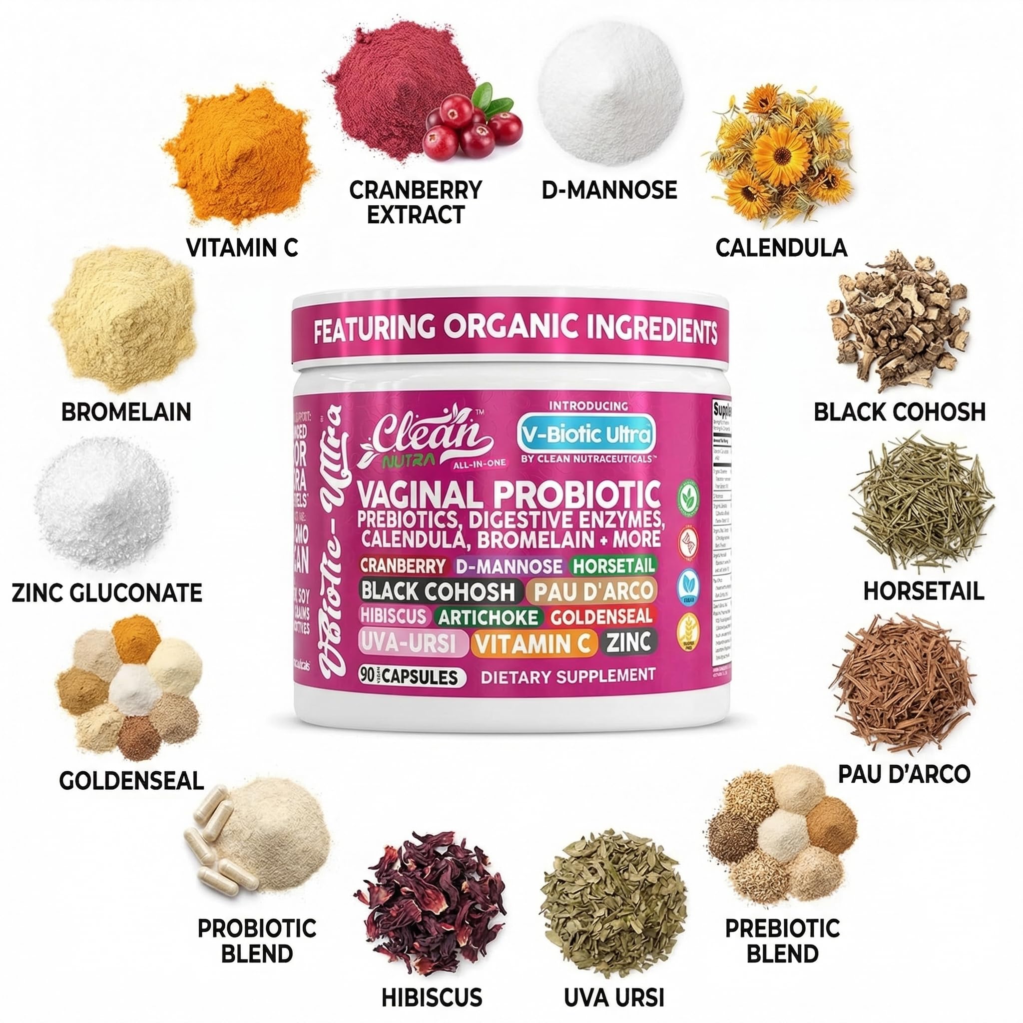 Clean Nutraceuticals ingredientes botánicos con arándano para salud urinaria