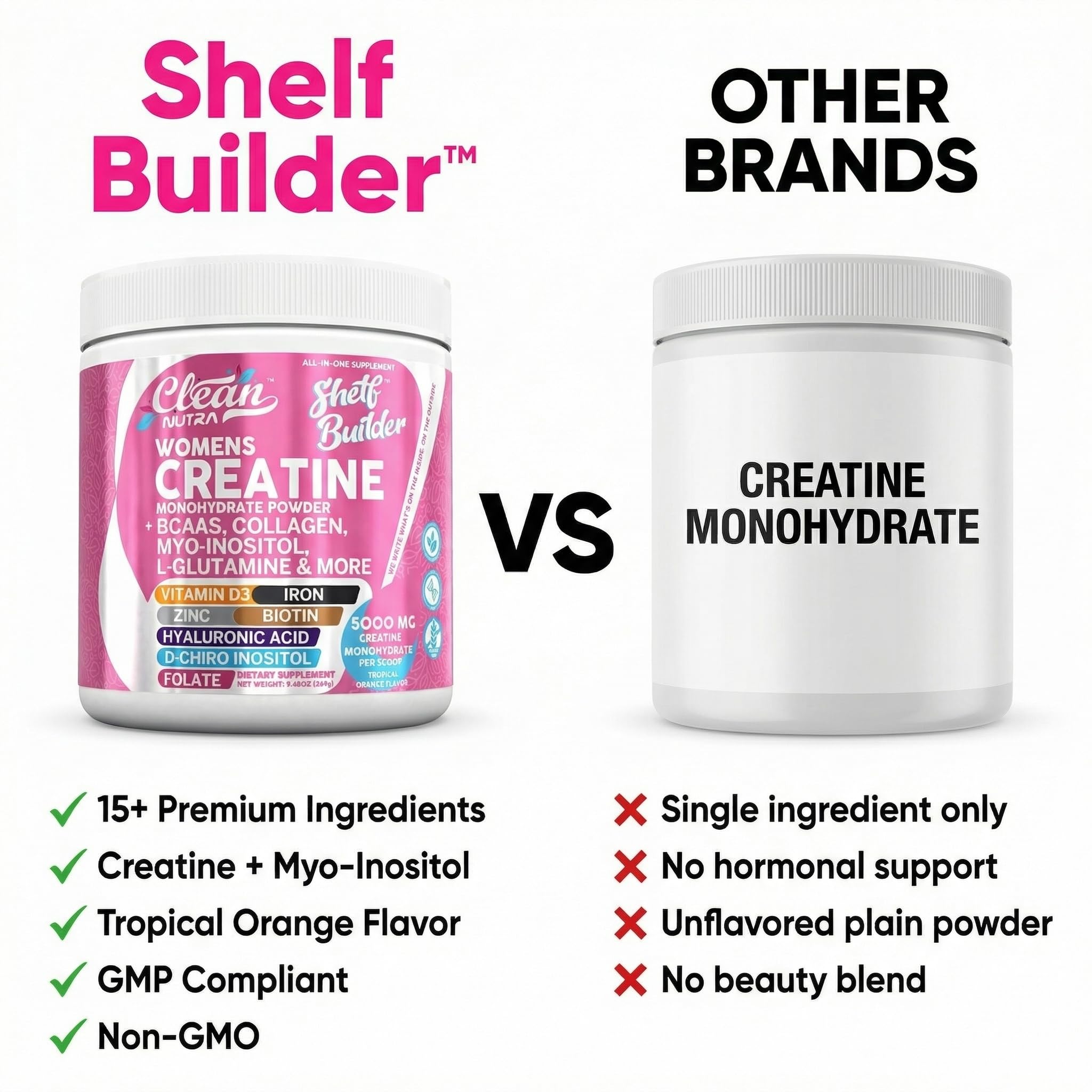 Clean Nutraceuticals primer plano de ingredientes funcionales mezclados