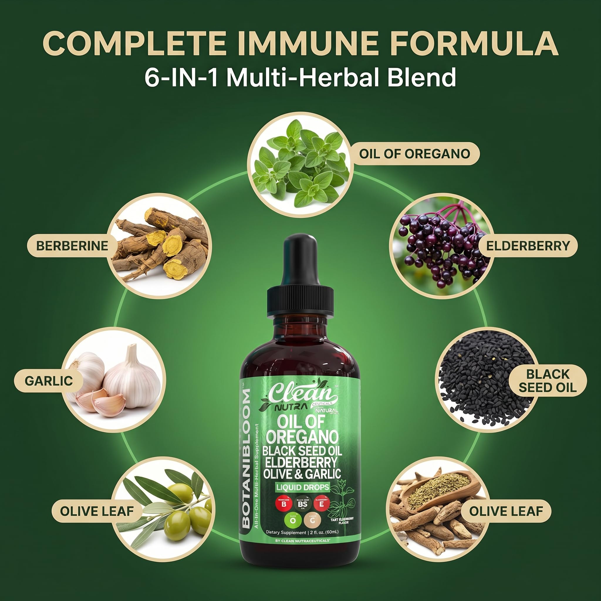 Clean Nutraceuticals ingredientes clave (saúco, orégano, nigella) resaltados