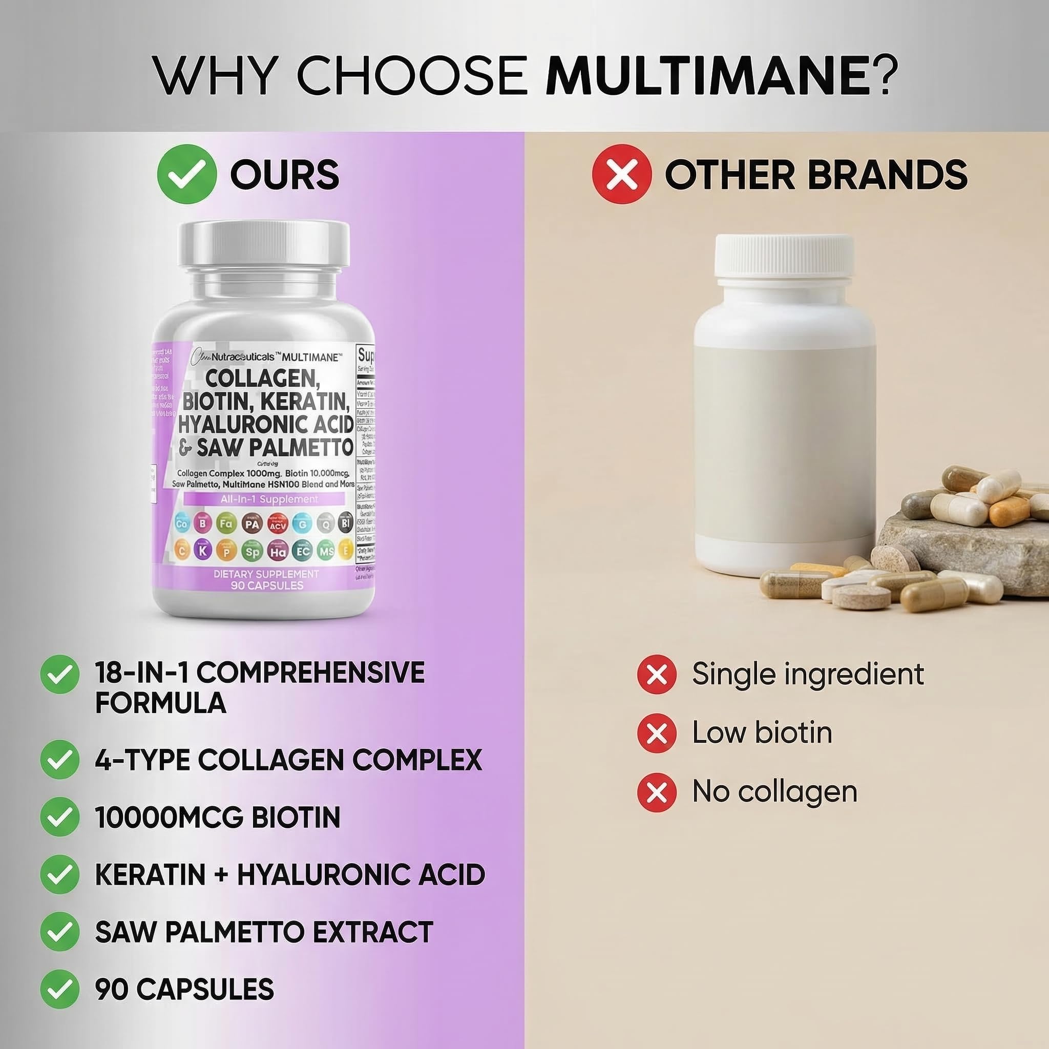 Clean Nutraceuticals ingredientes clave organizados para explicar la composición
