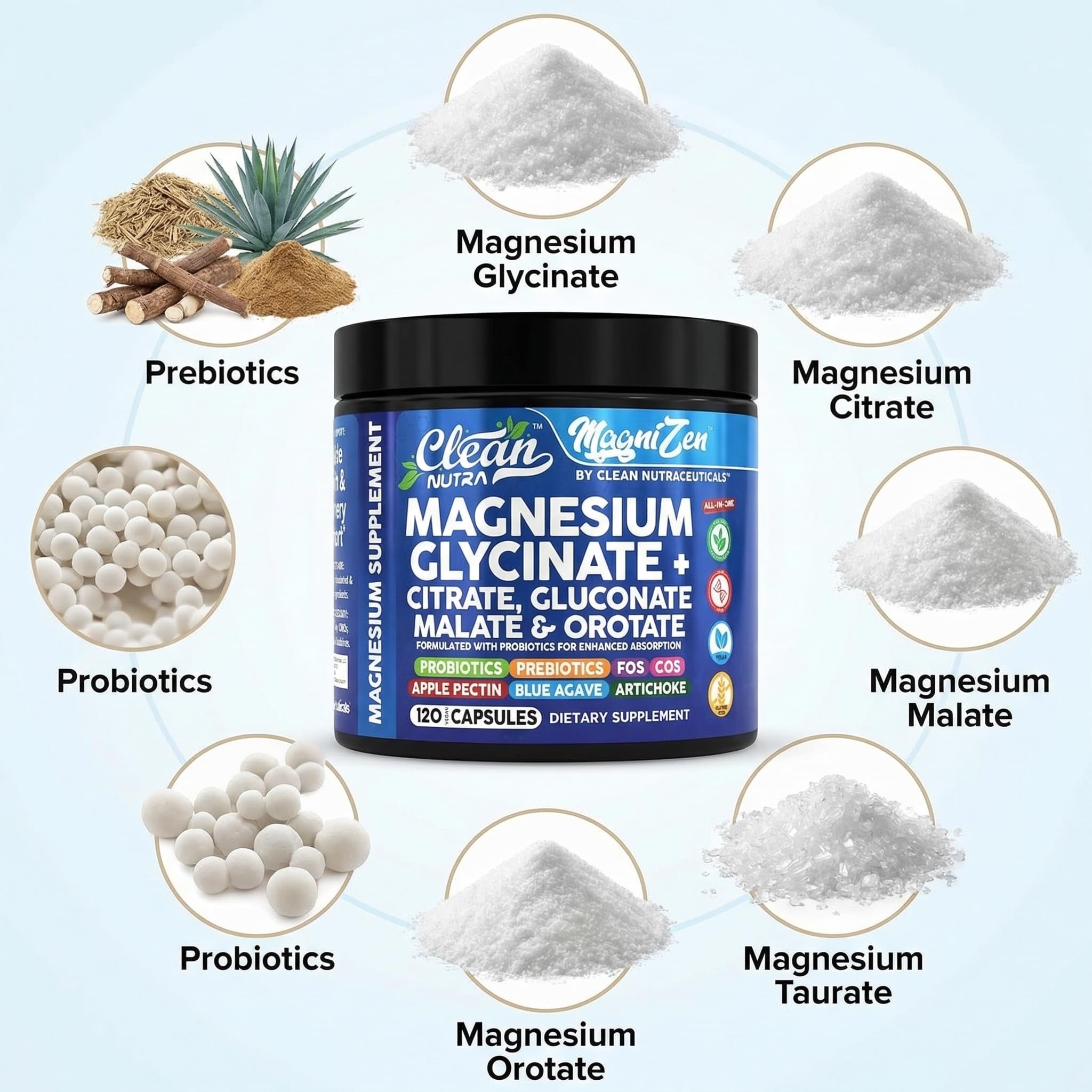 Clean Nutraceuticals etiqueta de ingredientes destacando mezcla de magnesio