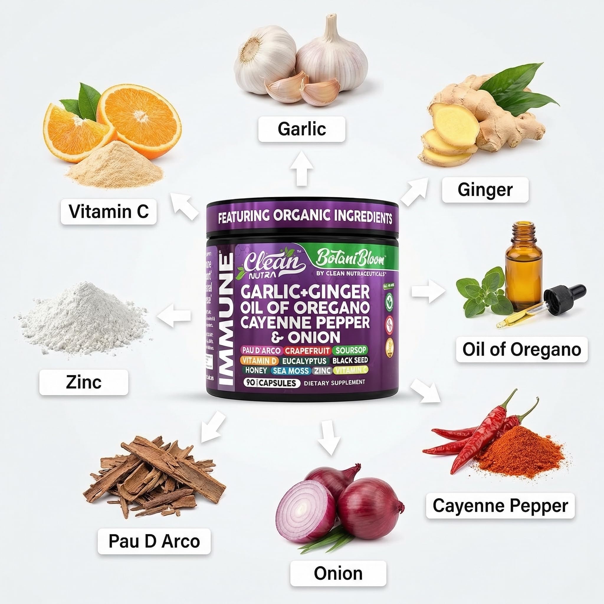 Ingredientes frescos: jengibre y ajo junto a frasco Clean Nutraceuticals, natural