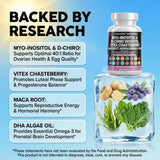 Clean Nutraceuticals mezcla de ingredientes mostrando inositol y hierbas clave