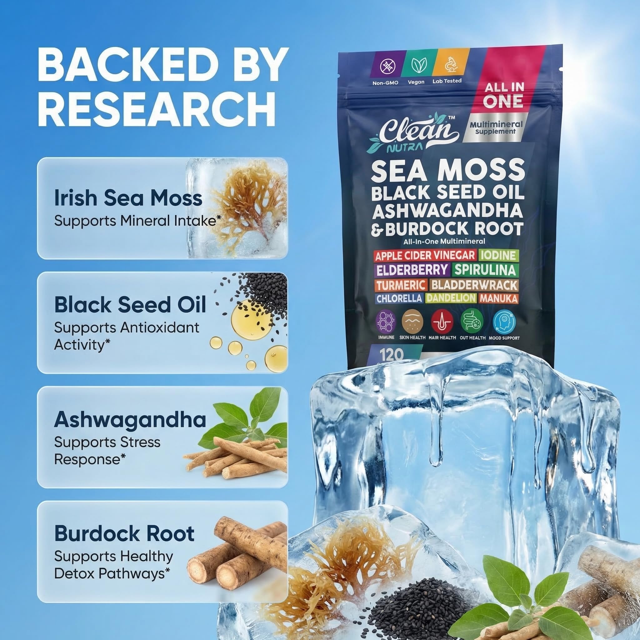 Clean Nutraceuticals mezcla de ingredientes en polvo visible y variada