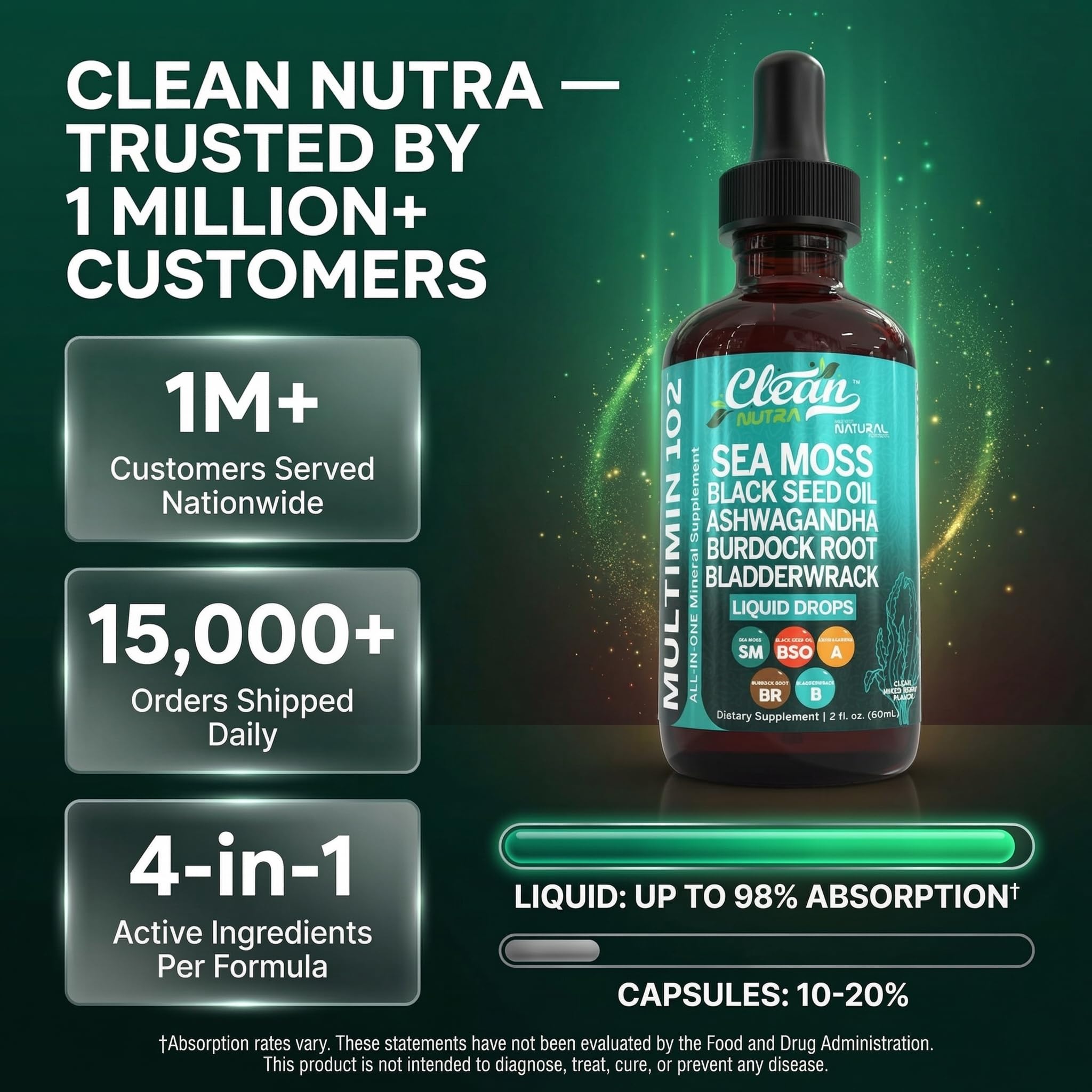 Clean Nutraceuticals ingredientes naturales reunidos para contexto visual