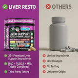 Clean Nutraceuticals conjunto de plantas: cardo, alcachofa, remolacha visual