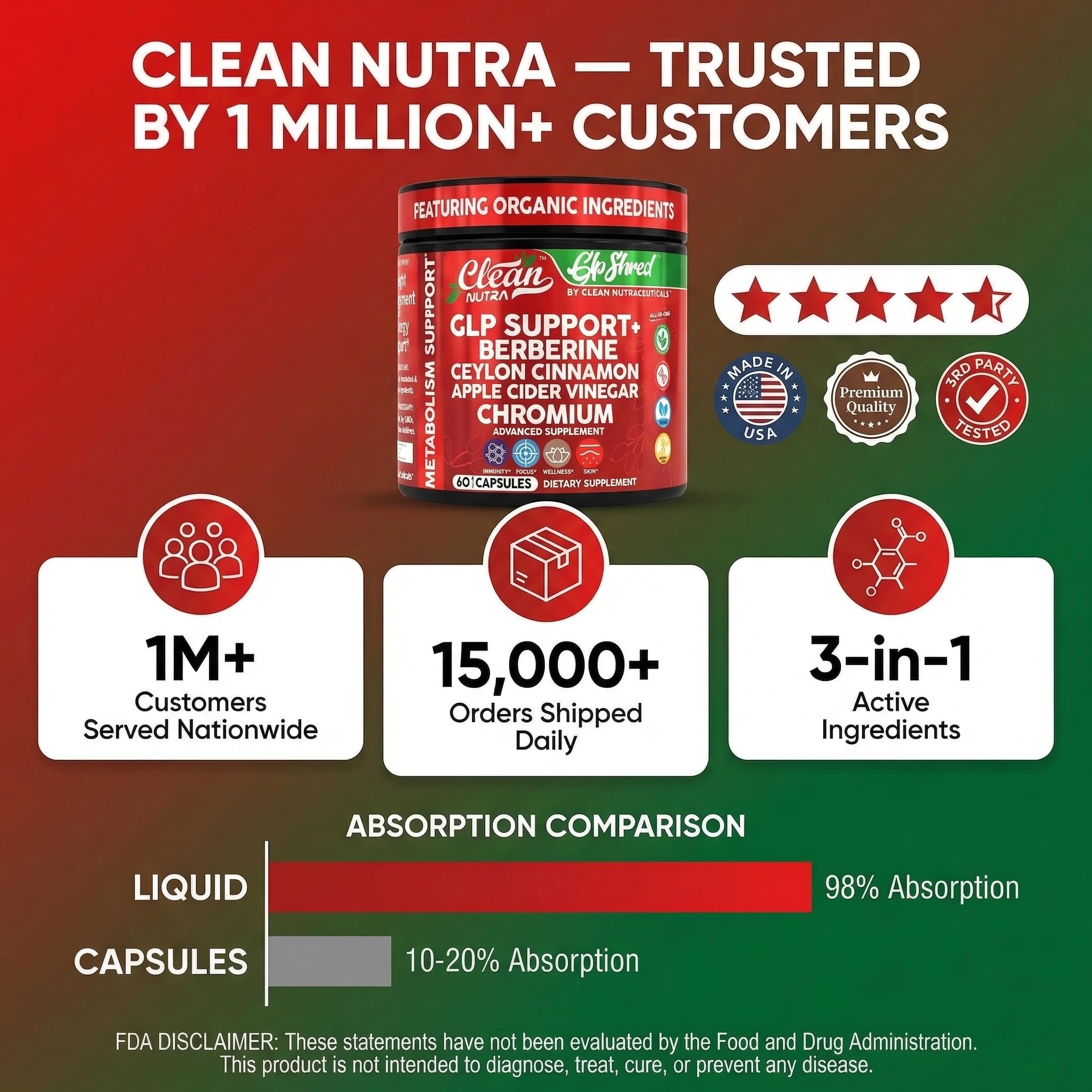 Clean Nutraceuticals ingredientes orgánicos: canela y vinagre de sidra visibles