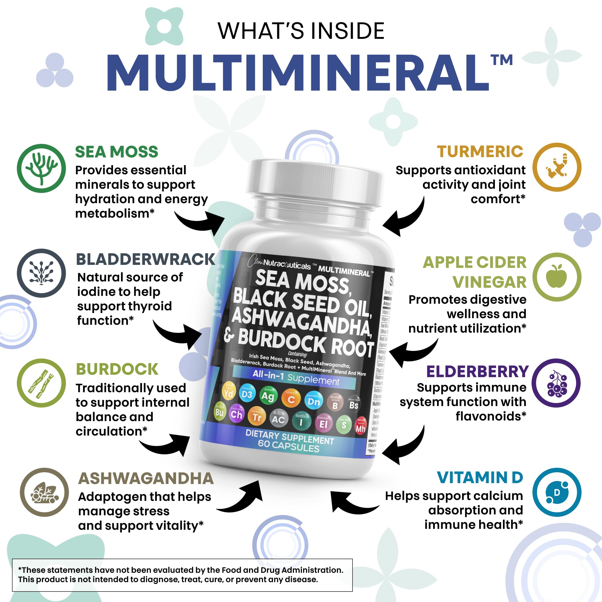 Composición de ingredientes naturales Clean Nutraceuticals destacando variedad botánica