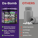 Clean Nutraceuticals ingredientes orgánicos dispuestos sobre mesa
