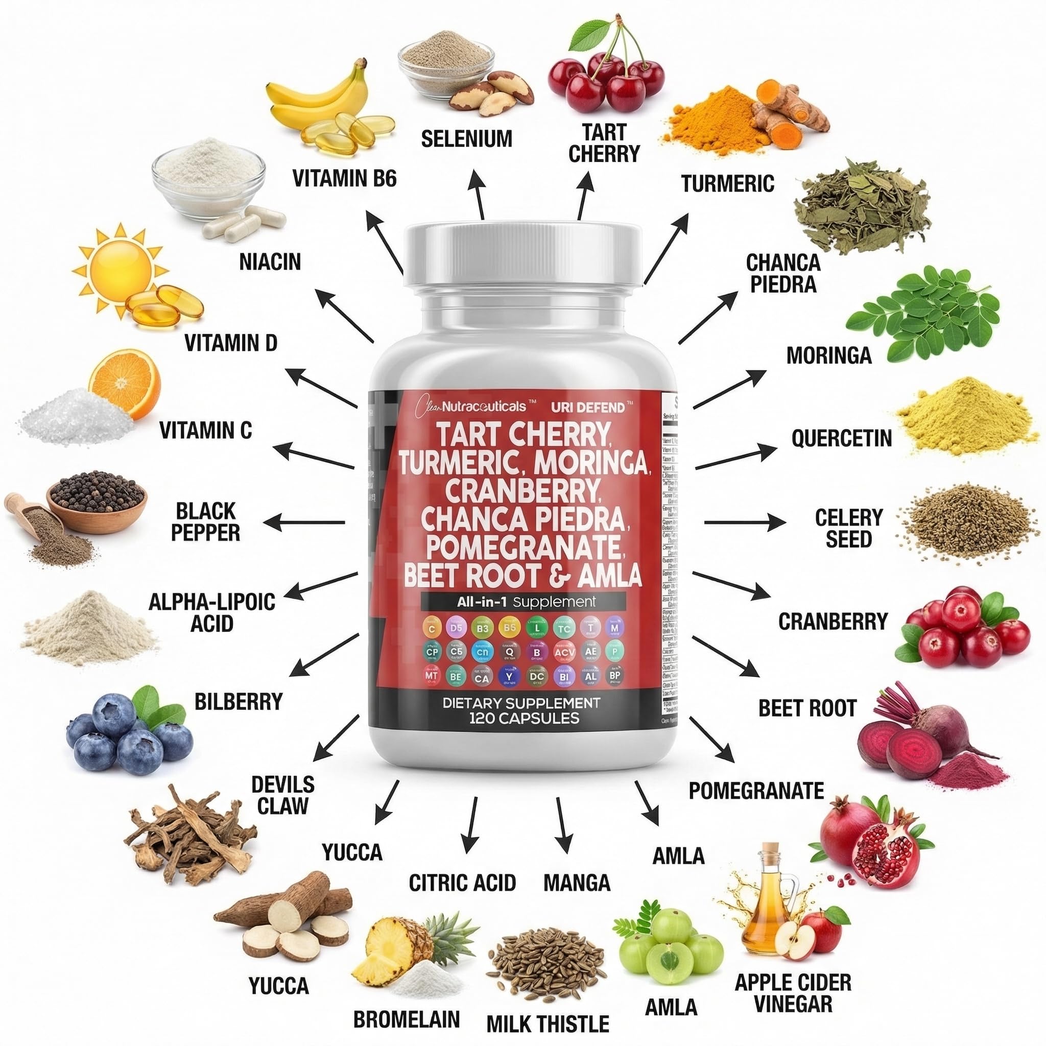 Clean Nutraceuticals ingredientes reunidos: cereza, cúrcuma, moringa, beneficios