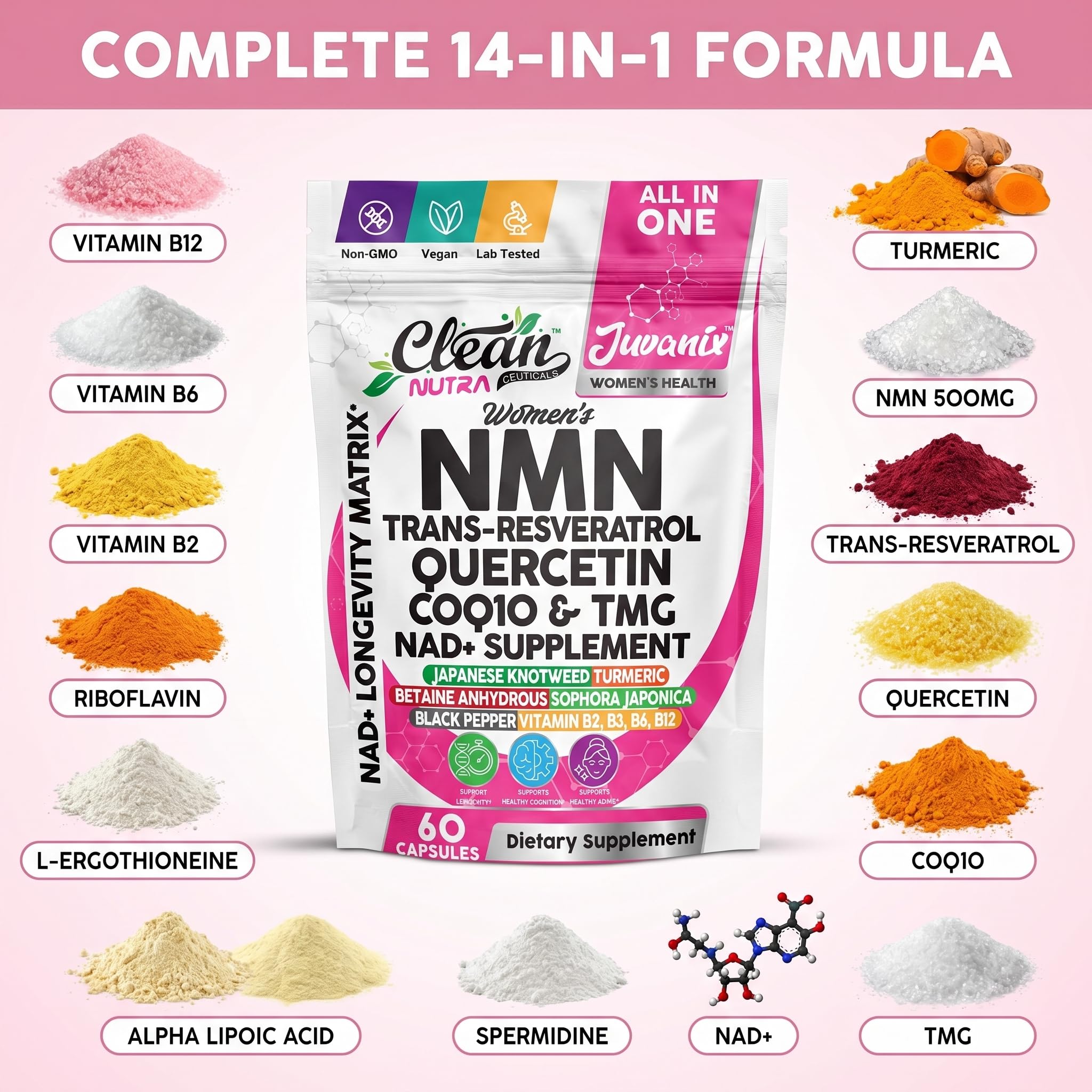 Clean Nutraceuticals Juvanix etiqueta legible muestra ingredientes activos y trazabilidad