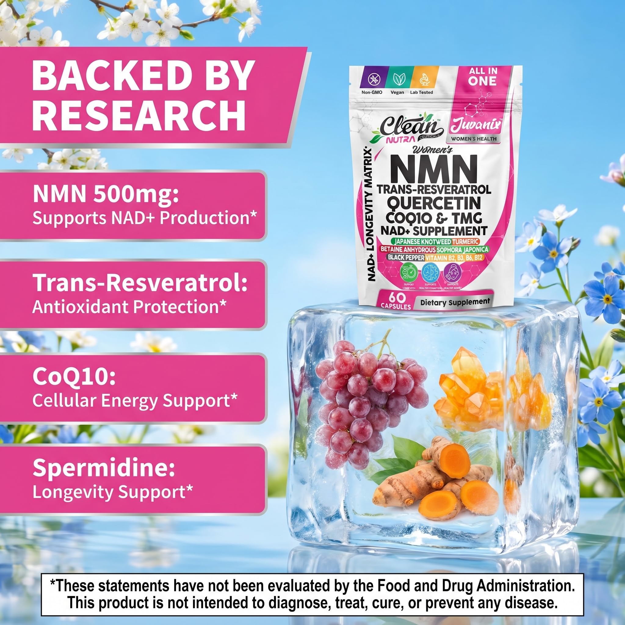 Clean Nutraceuticals Juvanix polvo e ingredientes destaca la mezcla de actives