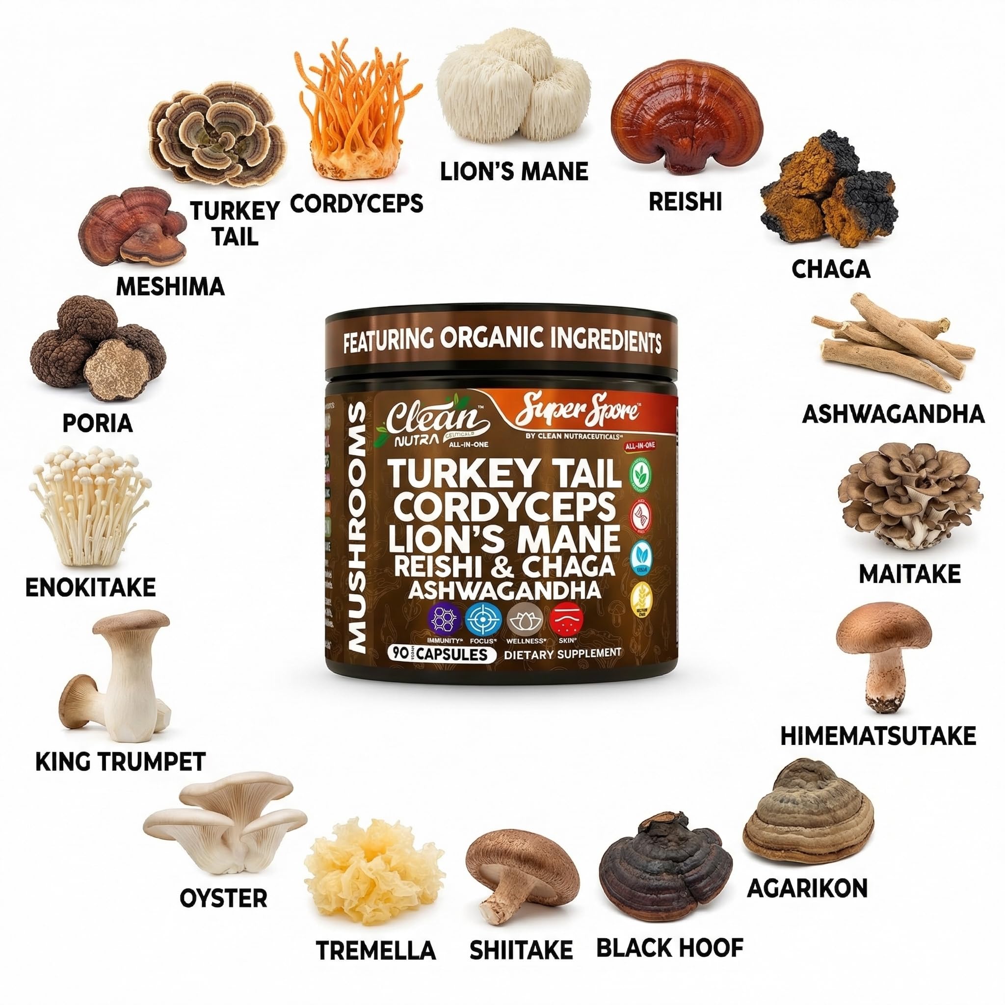 Clean Nutraceuticals etiqueta de ingredientes con lista de hongos y ashwagandha para transparencia