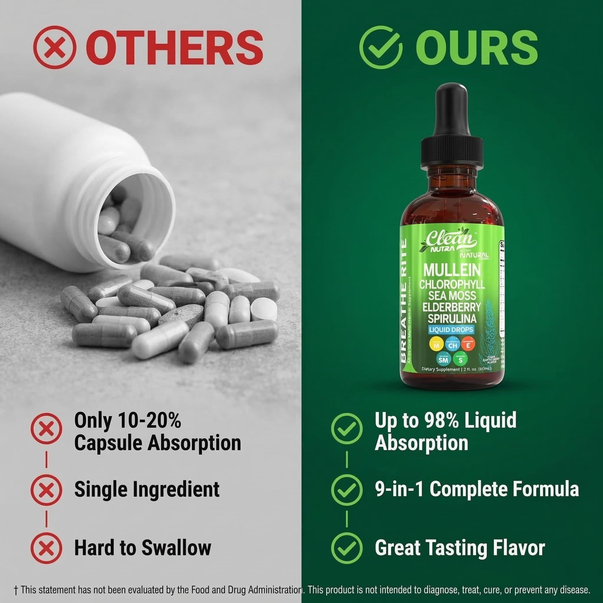 Clean Nutraceuticals lista de ingredientes orgánicos para confianza en calidad