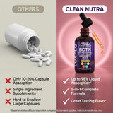 Clean Nutraceuticals LuxFlo primer plano de colágeno y ácido hialurónico